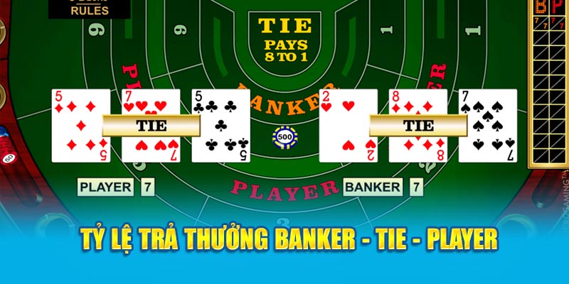 Tỷ lệ trả thưởng banker - tie - player 